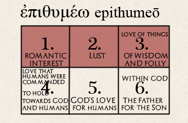 verbs of love epithumeo